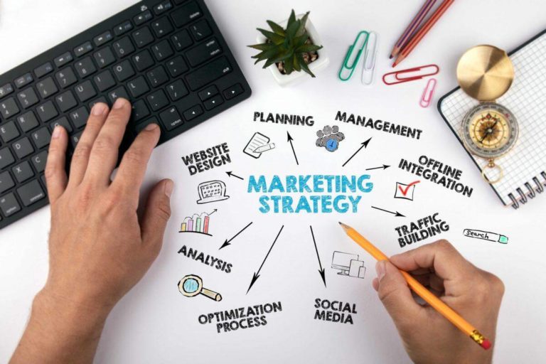 How Long-form Blogging Impacts Your SEO and Content Marketing Strategy