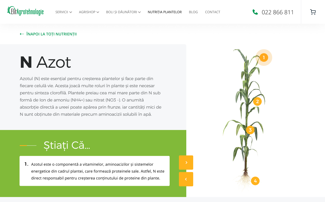 Portfolio-Nutriția Plantelor Single-ElitAgroTehnologie