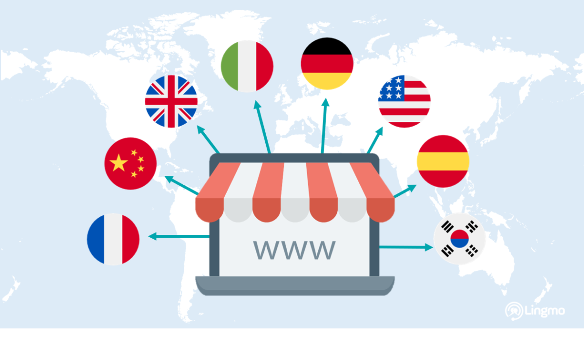 Multilingual Website in WordPress