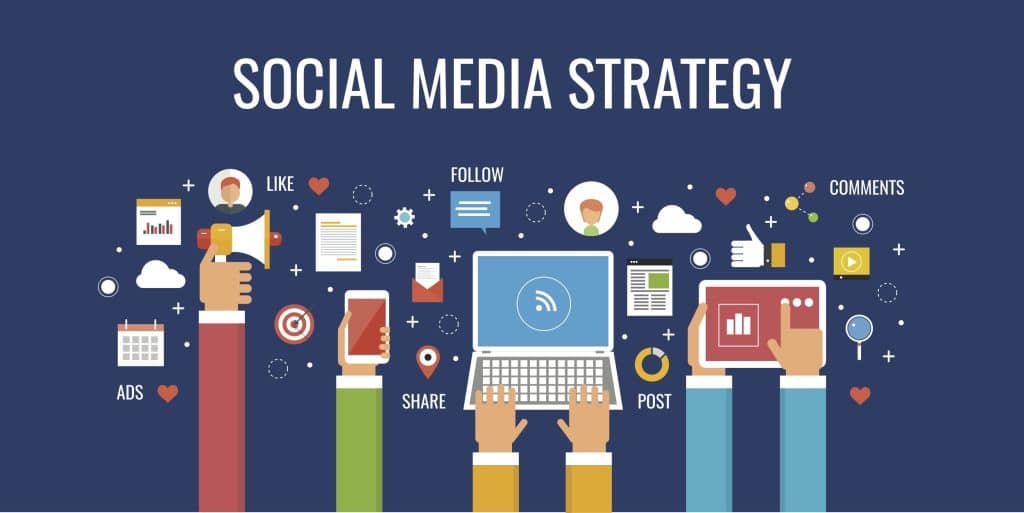 social media strategy