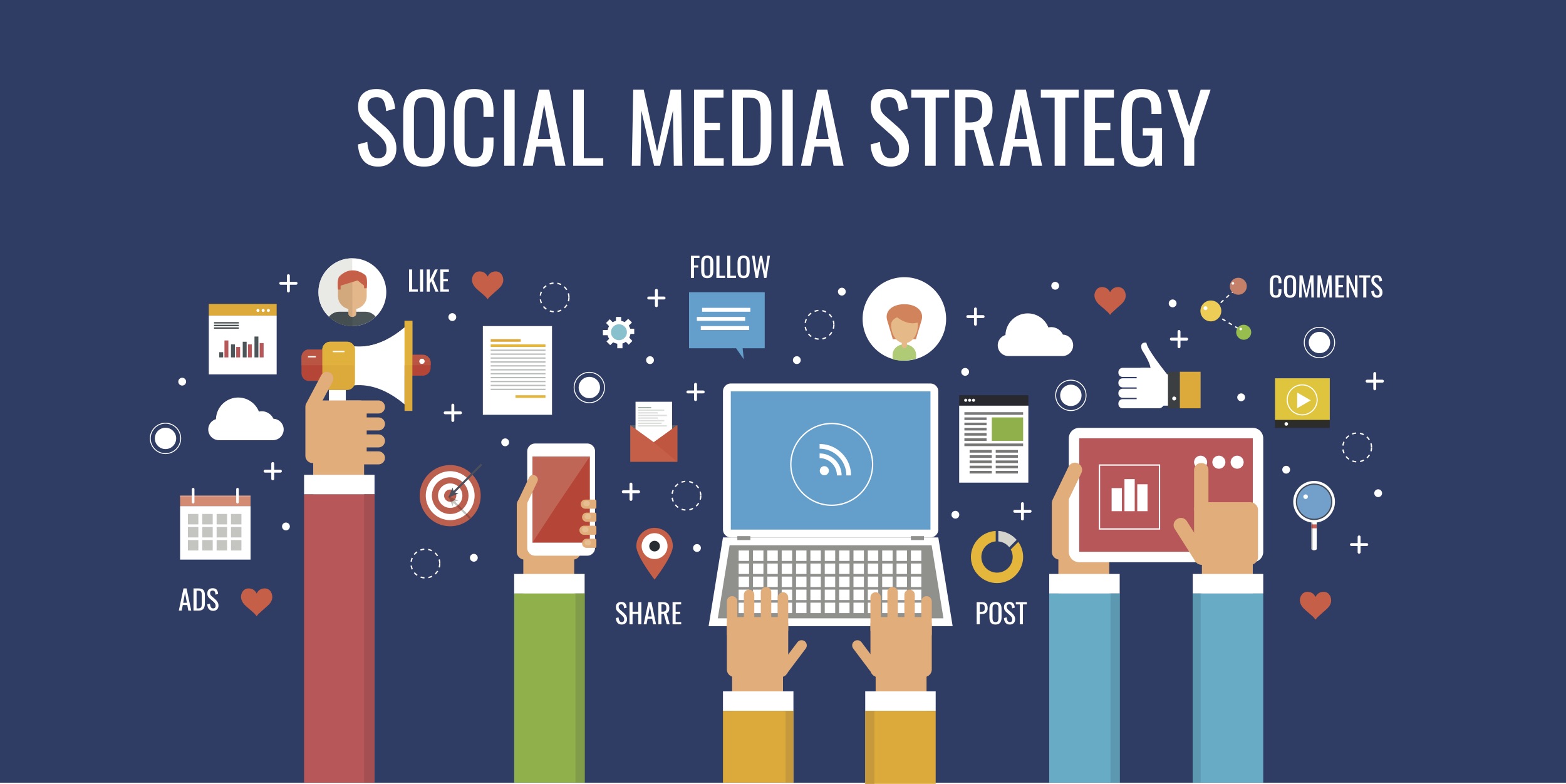 social media strategy