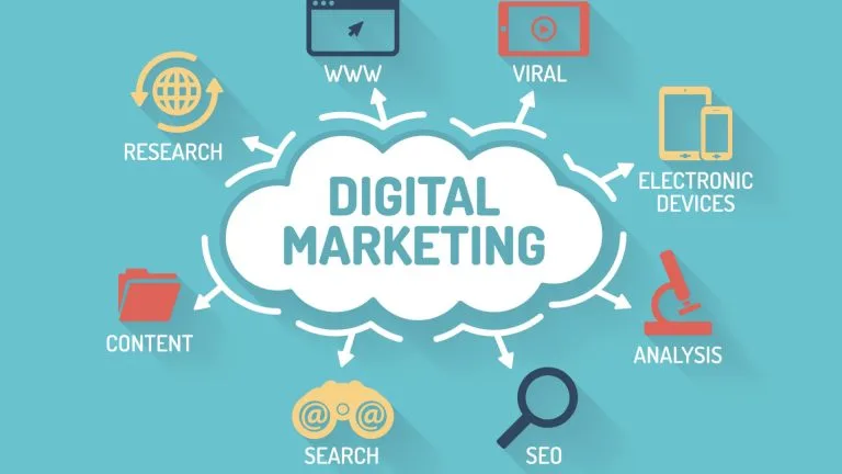 Playbookul CMO digital pentru 2026: 10 decizii care se capitalizează