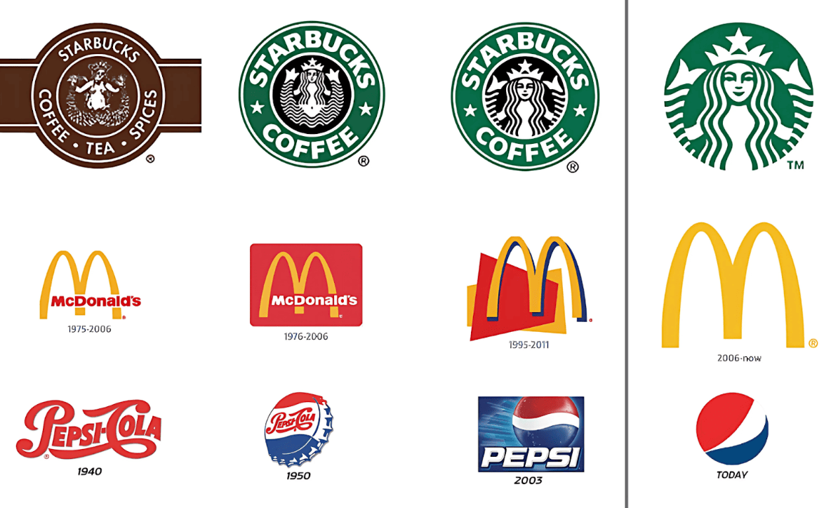 ребрендинг для глобальной экспансии