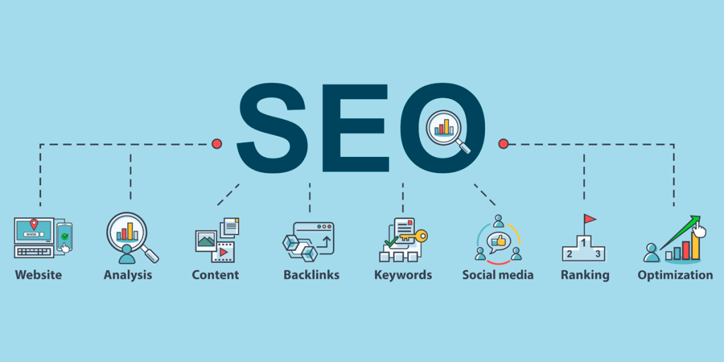 Website SEO marketing