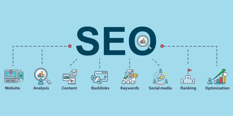 Website + SEO + Marketing: Cea mai inteligentă metodă de a lansa o afacere nouă în mediul online